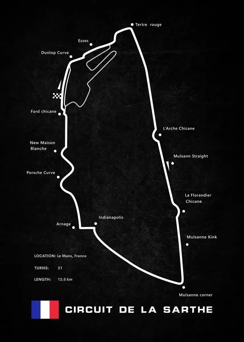 Plakaty z torami wyścigowymi