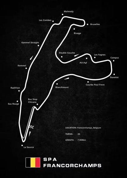 Plakaty z torami wyścigowymi