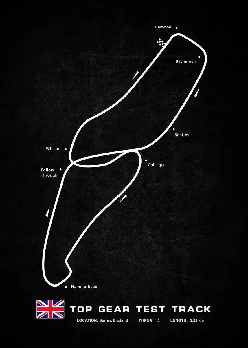 Plakaty z torami wyścigowymi