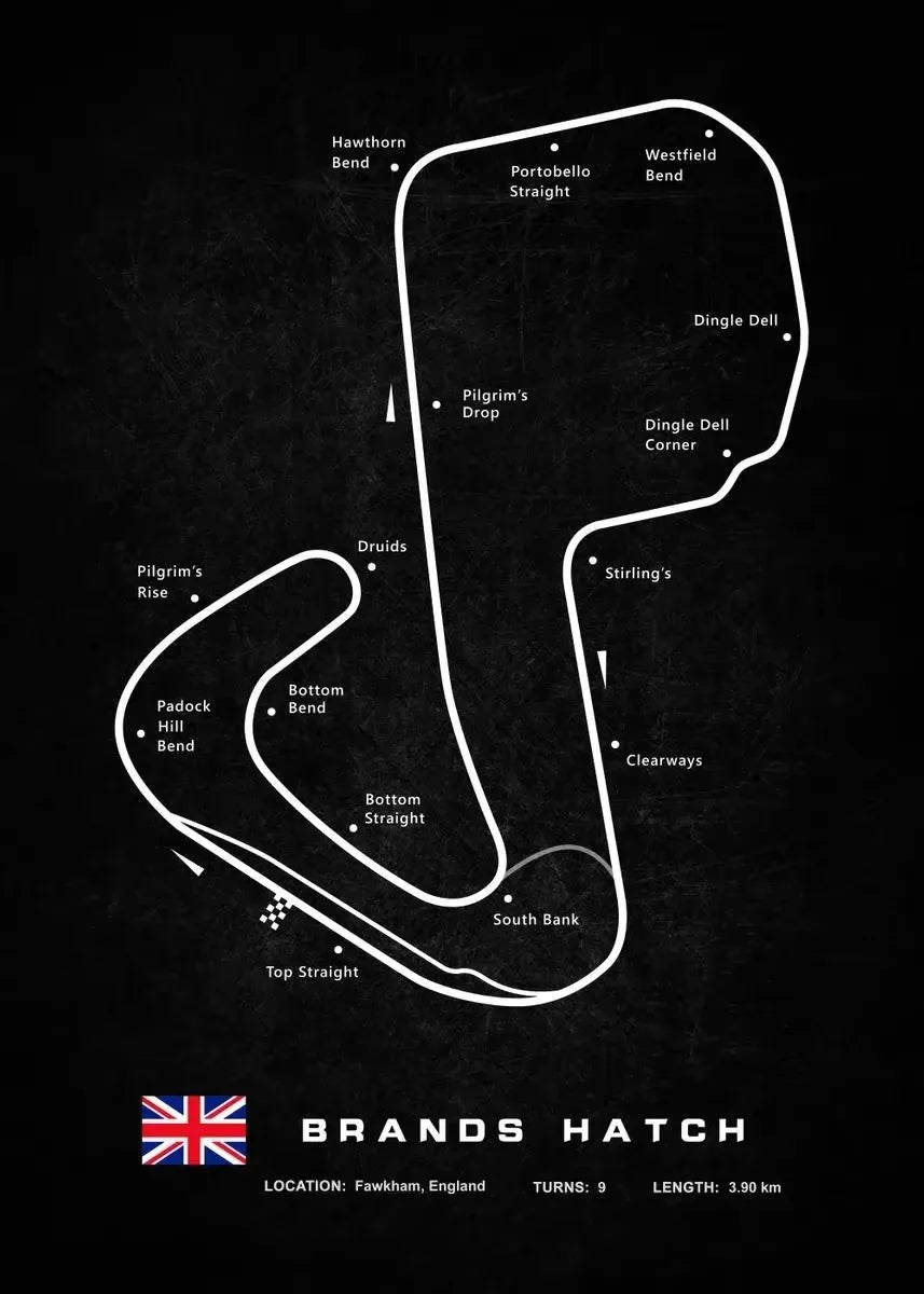 Plakaty z torami wyścigowymi