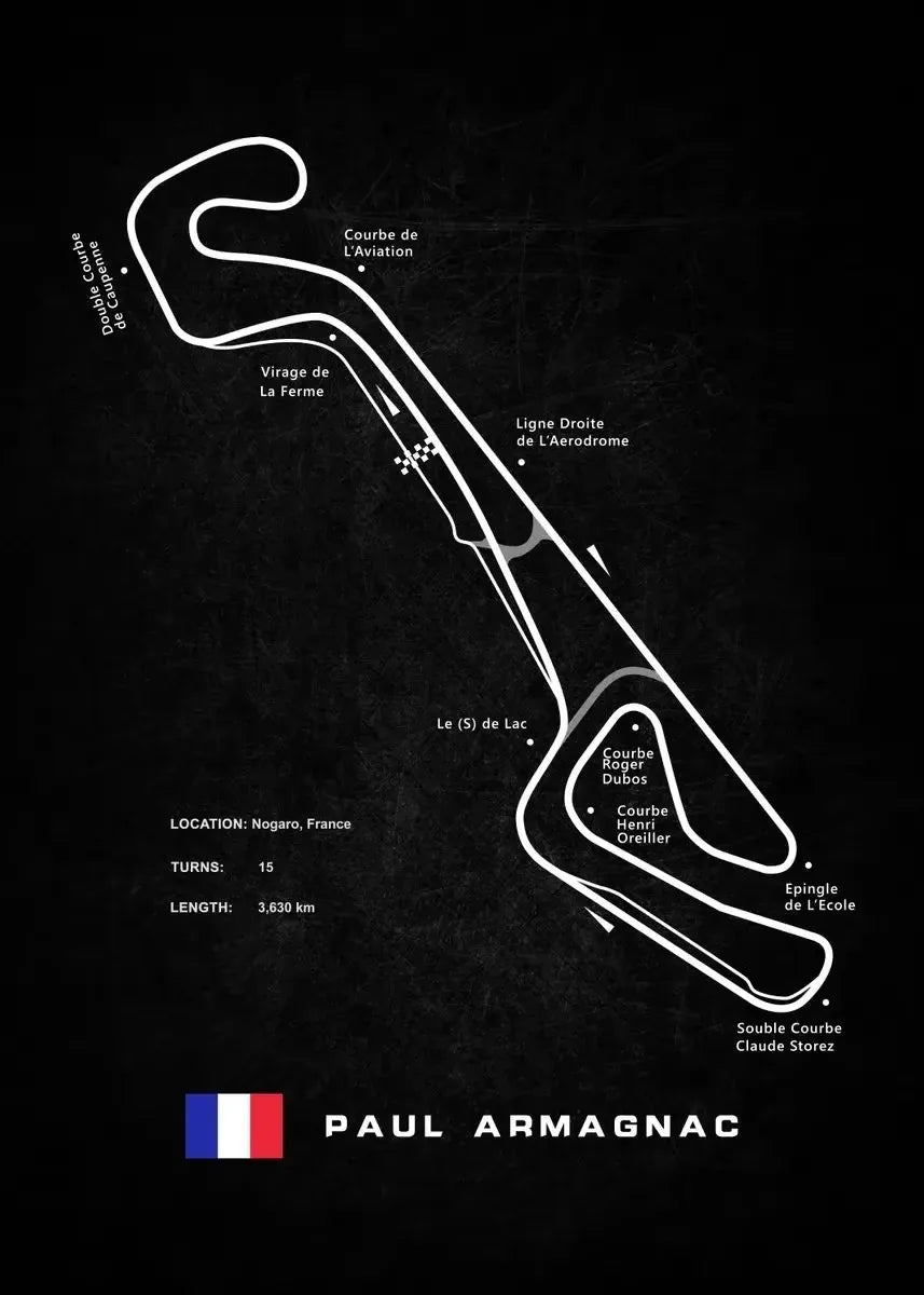 Plakaty z torami wyścigowymi