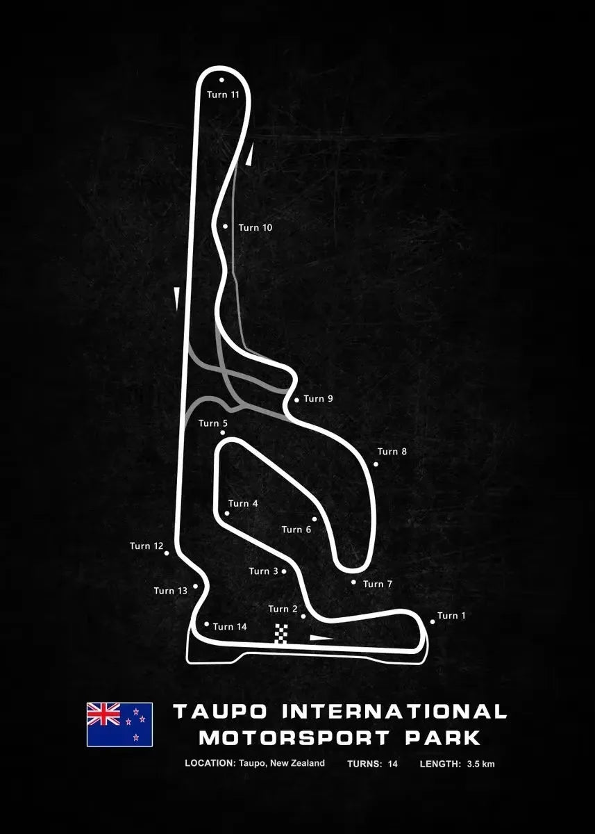 Plakaty z torami wyścigowymi