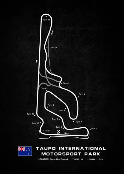 Plakaty z torami wyścigowymi