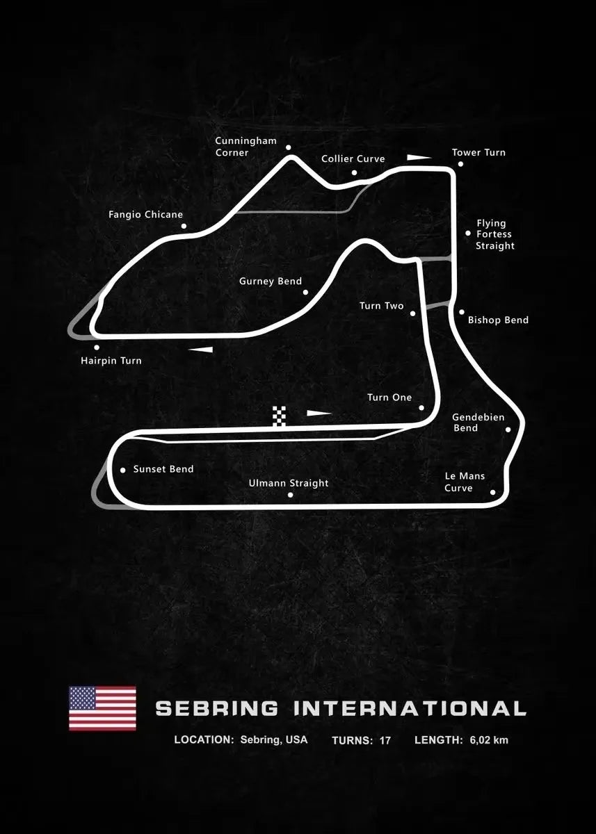 Plakaty z torami wyścigowymi